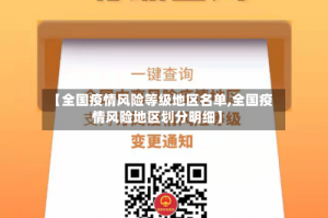 【全国疫情风险等级地区名单,全国疫情风险地区划分明细】