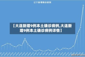 【大连新增9例本土确诊病例,大连新增9例本土确诊病例详情】
