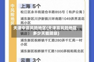 天津中高风险地区(天津高风险地区多少天能降级)