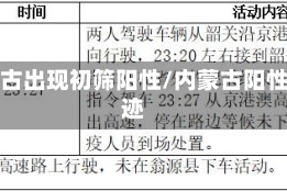 内蒙古出现初筛阳性/内蒙古阳性轨迹