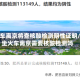 乘火车离京将查核酸检测阴性证明/乘坐火车离京需要核酸检测吗