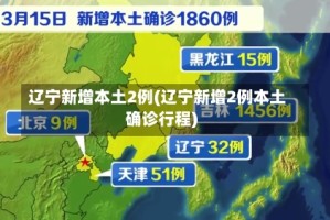 辽宁新增本土2例(辽宁新增2例本土确诊行程)