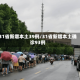31省新增本土39例/31省新增本土确诊93例
