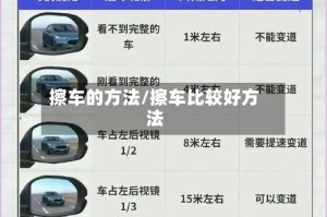 擦车的方法/擦车比较好方法