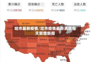 哈市最新疫情/哈市疫情最新消息今天新增新闻