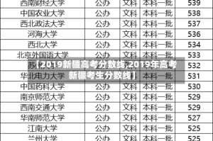 【2019新疆高考分数线,2019年高考新疆考生分数线】