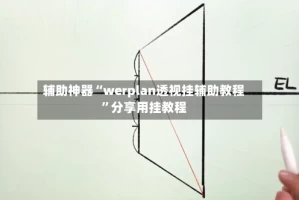 辅助神器“werplan透视挂辅助教程”分享用挂教程