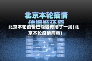 北京本轮疫情已隐匿传播了一周(北京本轮疫情病毒)