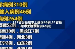 【31省份新增本土确诊46例,31省新增本土确诊病例40例】