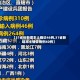 【31省份新增本土确诊46例,31省新增本土确诊病例40例】