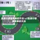直线行驶最简单的方法/c2直线行驶最简单的方法