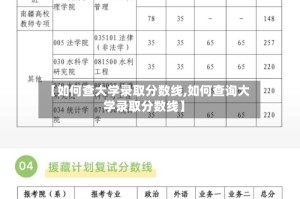 【如何查大学录取分数线,如何查询大学录取分数线】