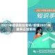 2021年疫情能结束吗/疫情2021年能真正结束吗