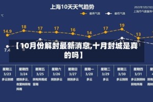 【10月份解封最新消息,十月封城是真的吗】
