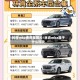 林肯mkz费用及图片/林肯mkz属于什么档次