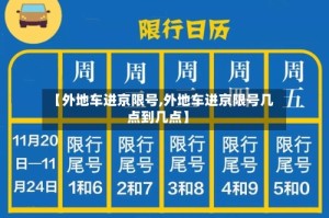 【外地车进京限号,外地车进京限号几点到几点】
