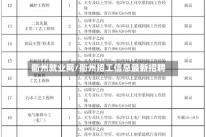 衢州就业网/衢州招工信息最新招聘