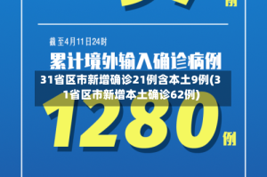 31省区市新增确诊21例含本土9例(31省区市新增本土确诊62例)