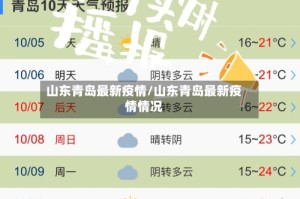 山东青岛最新疫情/山东青岛最新疫情情况