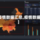 【疫情数据汇总,疫情数据网】