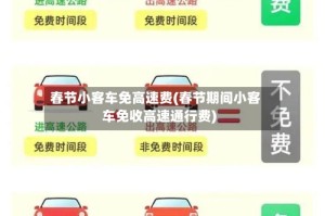 春节小客车免高速费(春节期间小客车免收高速通行费)