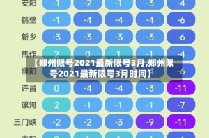【郑州限号2021最新限号3月,郑州限号2021最新限号3月时间】