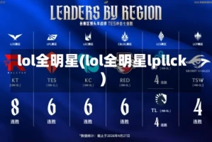 lol全明星(lol全明星lpllck)