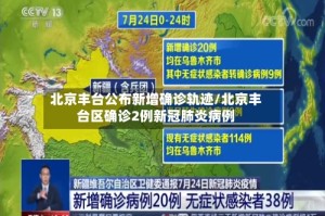 北京丰台公布新增确诊轨迹/北京丰台区确诊2例新冠肺炎病例