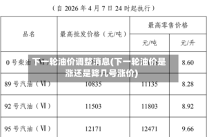 下一轮油价调整消息(下一轮油价是涨还是降几号涨价)