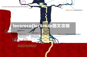 locoroco(locoroco图文攻略)
