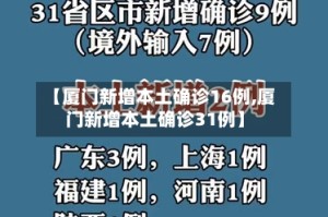 【厦门新增本土确诊16例,厦门新增本土确诊31例】