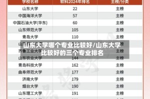 山东大学哪个专业比较好/山东大学比较好的三个专业排名