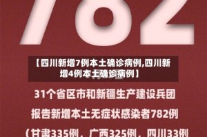 【四川新增7例本土确诊病例,四川新增4例本土确诊病例】