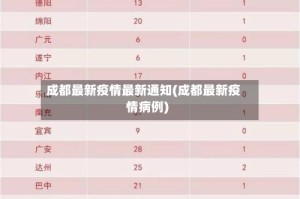 成都最新疫情最新通知(成都最新疫情病例)