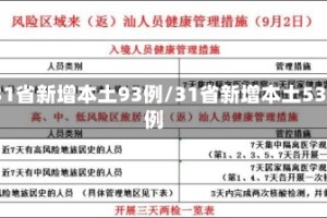 31省新增本土93例/31省新增本土53例