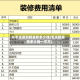 从毛坯房到精装修多少钱(毛坯精装修多少钱一平方)