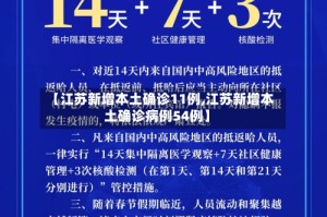 【江苏新增本土确诊11例,江苏新增本土确诊病例54例】