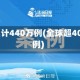 全球累计440万例(全球超400万例)