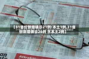 【31省份新增确诊21例:本土1例,31省份新增确诊26例 含本土2例】