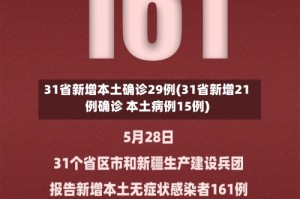 31省新增本土确诊29例(31省新增21例确诊 本土病例15例)