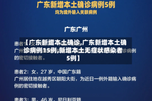 【广东新增本土确诊,广东新增本土确诊病例15例,新增本土无症状感染者5例】