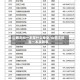 山西文科一本报什么专业/山西文科生一本录取率