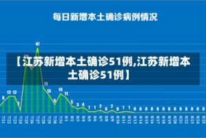 【江苏新增本土确诊51例,江苏新增本土确诊51例】