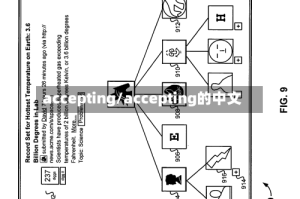 accepting/accepting的中文