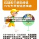 本轮疫情感染者超900人/本轮疫情累计报告133例感染者