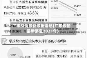 广东疫情最新数据消息(广东疫情最新消息2021年)