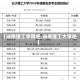 【湖南理工学院吧,湖南理工大学吧】