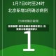 北京新增1例本地确诊病例在顺义/北京顺义新增病例多少