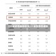 【31省疫情最新情况,31省区疫情通报】