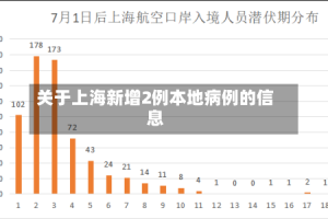 关于上海新增2例本地病例的信息